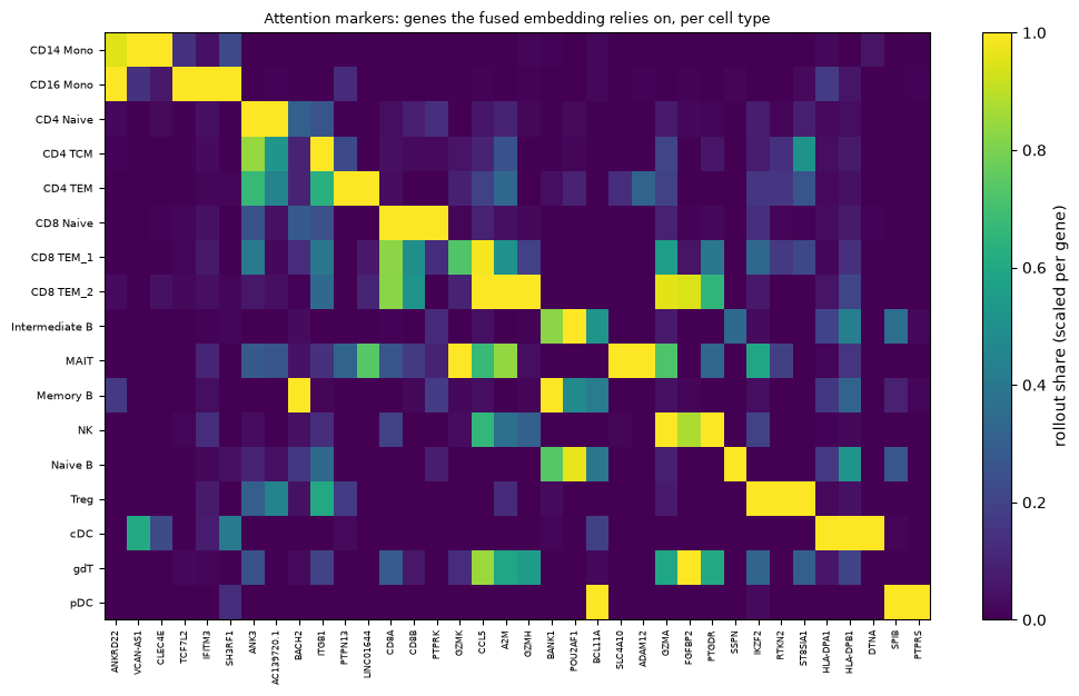 ../../_images/788d176e04fc8d5297c364a9dc090e1a958823027a1fec90da8006469bdedb44.png