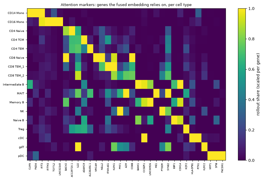 ../../_images/1d02c78d6dc85958754a69462eddd7ca57eec06426dfec5d8cdde2efde5411c8.png